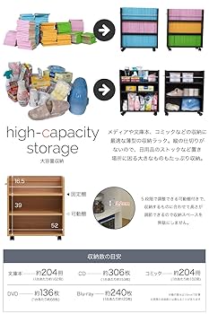 Amazon.co.jp: JKプラン クローゼット 収納 ラック 本棚 2個